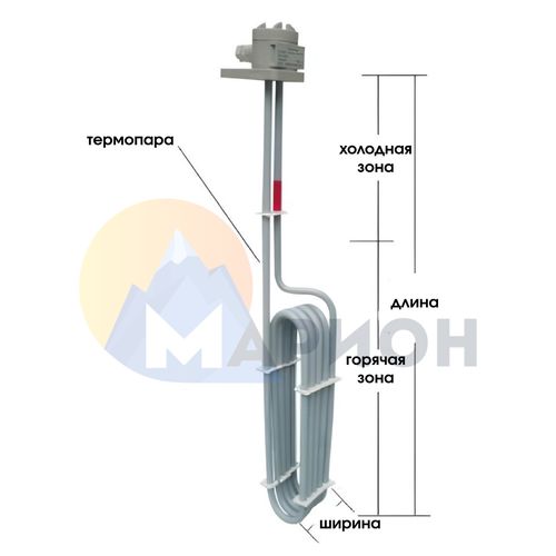ТЭН фторопластовый, PTFE оболочка, модель HXO, 3000 Вт, 220 В, 585 мм