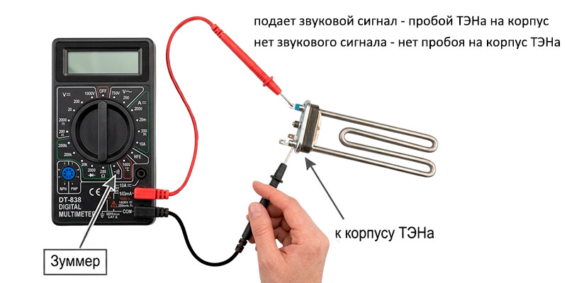 Проверка-на-пробой-ТЭНа.jpg